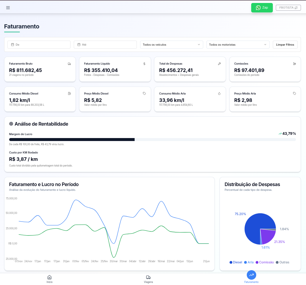 Painel do dashboard mostrando cadastro de veículos e motoristas